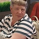 Знакомства: Светлана, 54 года, Саяногорск