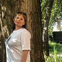 Знакомства: Кира, 47 лет, Пенза