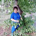 Знакомства: Мария, 64 года, Омск