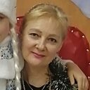 Знакомства: Виолетта, 48 лет, Актобе