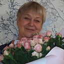 Знакомства: Ирина, 65 лет, Минск