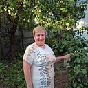 Знакомства: Светлана, 60 лет, Донецк