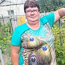 Знакомства: Светлана, 57 лет, Новопавловск