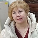 Знакомства: Ирина, 58 лет, Молодечно