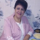 Знакомства: Анжелика, 57 лет, Мирный (Архангельская Область)