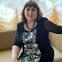 Знакомства: Елена, 58 лет, Крымск