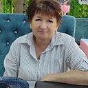 Знакомства: Наталья, 58 лет, Армавир