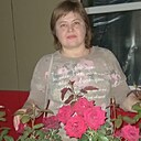 Знакомства: Людмила, 45 лет, Ипатово