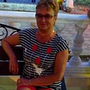 Знакомства: Ирина, 62 года, Нижний Новгород