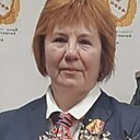 Знакомства: Людмила, 55 лет, Королев