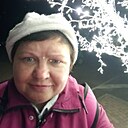 Знакомства: Елена, 62 года, Красноярск