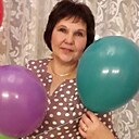 Знакомства: Надежда, 58 лет, Лысьва