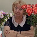 Знакомства: Марина, 62 года, Братск