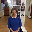 Знакомства: Нина, 66 лет, Киров