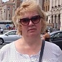 Знакомства: Ирина, 57 лет, Мозырь