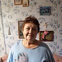 Знакомства: Татьяна, 68 лет, Пермь