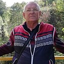 Знакомства: Николай, 71 год, Новошахтинск