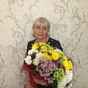 Знакомства: Ирина, 64 года, Нижний Новгород