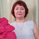 Знакомства: Оля, 59 лет, Сыктывкар