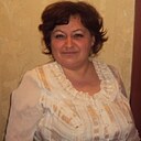 Знакомства: Ольга, 58 лет, Волгоград