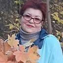 Знакомства: Ирина, 61 год, Пятигорск