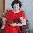 Знакомства: Яна, 63 года, Черногорск