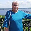 Знакомства: Светлана, 58 лет, Орск