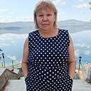 Знакомства: Елена, 57 лет, Коркино