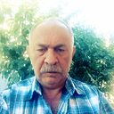 Знакомства: Александр, 58 лет, Астрахань