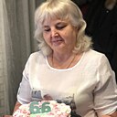 Знакомства: Наталья, 67 лет, Краснодар