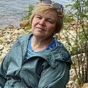 Знакомства: Елена, 65 лет, Иркутск