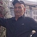 Знакомства: Назар, 60 лет, Казань