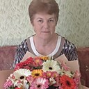 Знакомства: Валентина, 65 лет, Кореновск