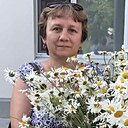 Знакомства: Ирина, 55 лет, Березники