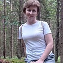 Знакомства: Tatiana, 45 лет, Лиски