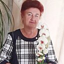 Знакомства: Любовь, 64 года, Витебск