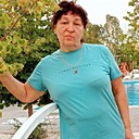 Знакомства: Нина, 61 год, Алматы
