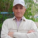 Знакомства: Игорь, 54 года, Ижевск