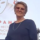 Знакомства: Елена, 56 лет, Оренбург