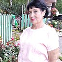 Знакомства: Валентина, 66 лет, Пермь