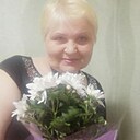 Знакомства: Нина, 68 лет, Пермь
