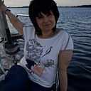 Знакомства: Алла, 59 лет, Днепр