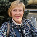 Знакомства: Ольга, 68 лет, Краснодар