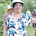 Знакомства: Таня, 44 года, Дзержинск