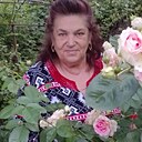 Знакомства: Надежда, 66 лет, Пятигорск