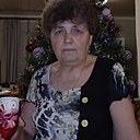 Знакомства: Светлана, 64 года, Горно-Алтайск