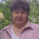 Знакомства: Лариса, 56 лет, Боровичи