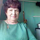 Знакомства: Нина, 65 лет, Грачевка