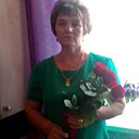 Знакомства: Светлана, 50 лет, Воткинск