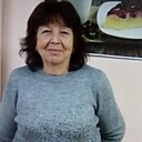 Знакомства: Tanyakobeleva, 65 лет, Саратов